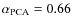 $\alpha_{\rm PCA}=0.66$