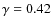$\gamma=0.42$