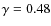 $\gamma=0.48$