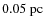 $0.05~{\rm pc}$
