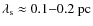 $\lambda_{\rm s}\approx0.1{-}0.2~{\rm pc}$