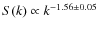 $S(k)\propto k^{-1.56\pm0.05}$
