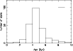 \begin{figure}
\par\includegraphics[angle=-90,width=9cm]{12499fg1.eps}
\end{figure}