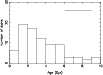\begin{figure}
\par\includegraphics[angle=-90,width=9cm]{12499fg4.eps}
\vspace*{10mm}
\end{figure}