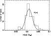 \begin{figure}
\par\includegraphics[angle=-90,width=9cm]{12499fg8.eps}
\end{figure}