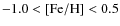 $-1.0 < [{\rm Fe/H}] < 0.5$