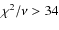$\chi^2/\nu>34$