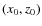 $(x_{\rm0},z_{\rm0})$