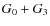 $G_{\rm0}+G_{\rm 3}$