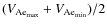 $(V_{{\rm Ae}_{\rm max}}+V_{{\rm Ae}_{\rm min}})/2$
