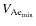 $V_{{\rm Ae}_{\rm min}}$