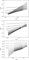 \begin{figure}
\par\includegraphics[width=9cm]{12670f17a} \vskip 1em
\includegr...
...cm]{12670f17b} \vskip 1em
\includegraphics[width=9cm]{12670f17c}
\end{figure}