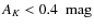 $A_K < 0.4 ~\mbox{ mag}$