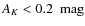 $A_K < 0.2~ \mbox{ mag}$