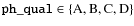 $\mathtt{ph\_qual} \in \{ {\rm A}, {\rm B},{\rm C}, {\rm D} \}$
