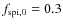 $f_{{\rm spi},0}=0.3$