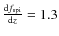 $\frac{{\rm d}f_{\rm spi}}{{\rm d}z} = 1.3$