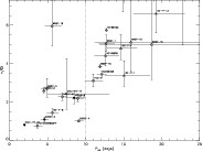 \begin{figure}
\par {\includegraphics[angle=90,width=16cm,clip]{12789f2.ps} } %\end{figure}