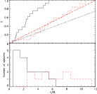 \begin{figure}
\par {\includegraphics[angle=0,width=12cm,clip]{12789f3.ps} } %\end{figure}