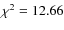 $\chi^{2}=12.66$