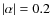 $\vert \alpha \vert = 0.2 $