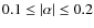 $ 0.1 \leq \vert\alpha \vert \leq 0.2$