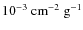 $10^{-3}~{\rm cm}^{-2}~{\rm g}^{-1}$