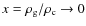 $x=\rho_{\rm g}/\rho_{\rm c}\rightarrow 0$