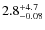 $2.8^{\rm +4.7}_{-0.08}$