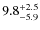 $9.8^{\rm +2.5}_{-5.9}$
