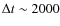 $\Delta t \sim 2000$