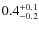 $0.4^{\rm +0.1}_{-0.2}$