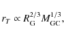 \begin{displaymath}
r_T \propto R^{2/3}_{\rm G} M^{1/3}_{\rm GC},
\end{displaymath}