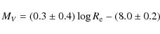 \begin{displaymath}
M_V = (0.3 \pm 0.4) \log R_{\rm e} - (8.0 \pm 0.2)
\end{displaymath}