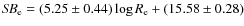 ${\mathit{SB}}_{\rm e} = (5.25 \pm 0.44) \log{R_{\rm e}} + (15.58 \pm 0.28)$