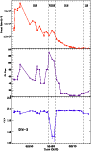 \begin{figure}
\par\includegraphics[width=8cm,clip]{12948f7.eps}
\end{figure}