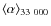 $\langle\alpha\rangle_{33~000}$