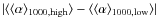 $\vert\langle\langle\alpha\rangle_{\rm 1000,high}\rangle-\langle\langle\alpha\rangle_{\rm 1000,low}\rangle\vert$