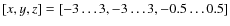 $[x,y,z]=[-3\dots 3, -3\dots 3, - 0.5\dots 0.5]$
