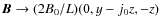 $\vec{B} \to (2B_0/L) (0, y-j_0 z, -z)$