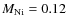 $M_{\rm Ni}=0.12$