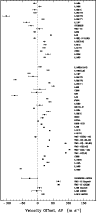 \begin{figure}
\par\includegraphics[width=8.5cm]{13007f10.eps}
\vspace*{-3mm}
\end{figure}