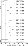 \begin{figure}
\par\includegraphics[width=8.5cm,clip]{13007f11.eps}
\end{figure}