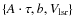 $\{A\cdot \tau, b, V_{\rm lsr} \}$