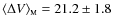 $\langle \Delta V \rangle _{\scriptscriptstyle \rm M} = 21.2\pm1.8$