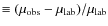 $\equiv (\mu_{\rm obs} - \mu_{\rm lab})/\mu_{\rm lab}$