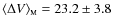 $\langle \Delta V \rangle _{\scriptscriptstyle \rm M}
= 23.2\pm3.8$
