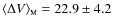 $\langle \Delta V \rangle _{\scriptscriptstyle \rm M}
= 22.9\pm4.2$