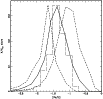 \begin{figure}
\par\includegraphics[width=9cm,clip]{13045f02}\vspace*{2mm}
\end{figure}