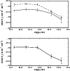 \begin{figure}
\par\includegraphics[width=8.8cm,clip]{13061_f4.eps}
\end{figure}
